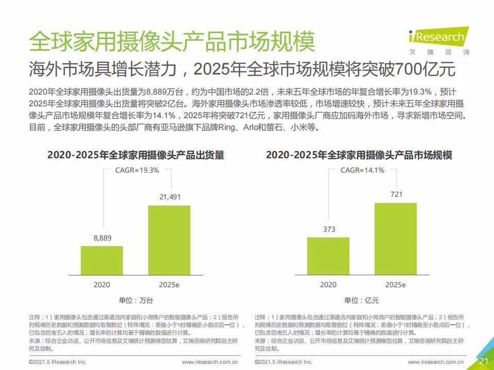 新澳門號(hào)碼查詢記錄2025年，全面解析與前瞻性探討，澳門號(hào)碼查詢記錄深度解析與前瞻性探討（2025年展望）