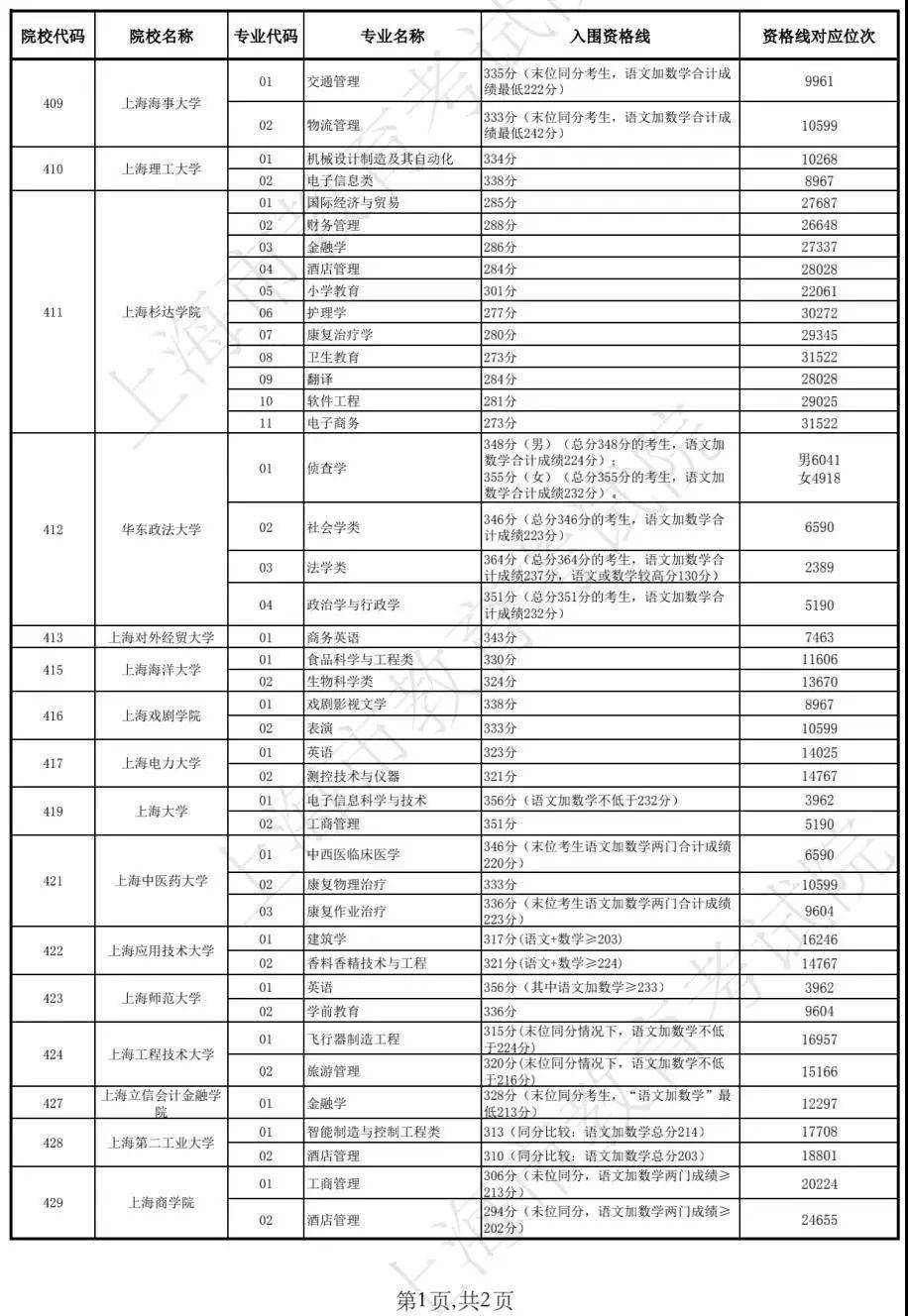 新澳門開獎(jiǎng)結(jié)果2025開獎(jiǎng)記錄查詢表，全面解析與實(shí)用指南，澳門開獎(jiǎng)結(jié)果解析與實(shí)用指南，查詢表及最新開獎(jiǎng)記錄回顧 2025年回顧篇