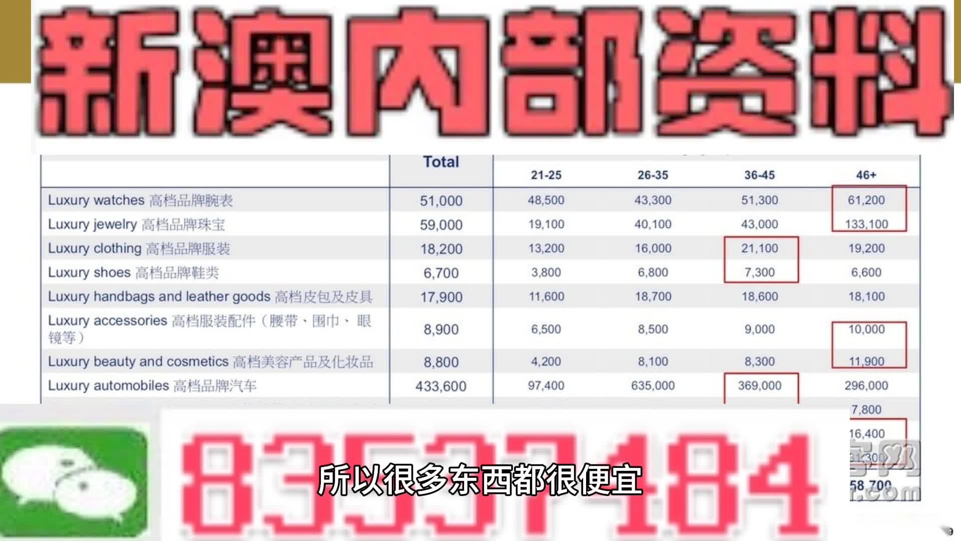 2023年澳門今晚精準資料大全——探索未來的奧秘，探索未來奧秘，澳門今晚精準資料大全（2023年）