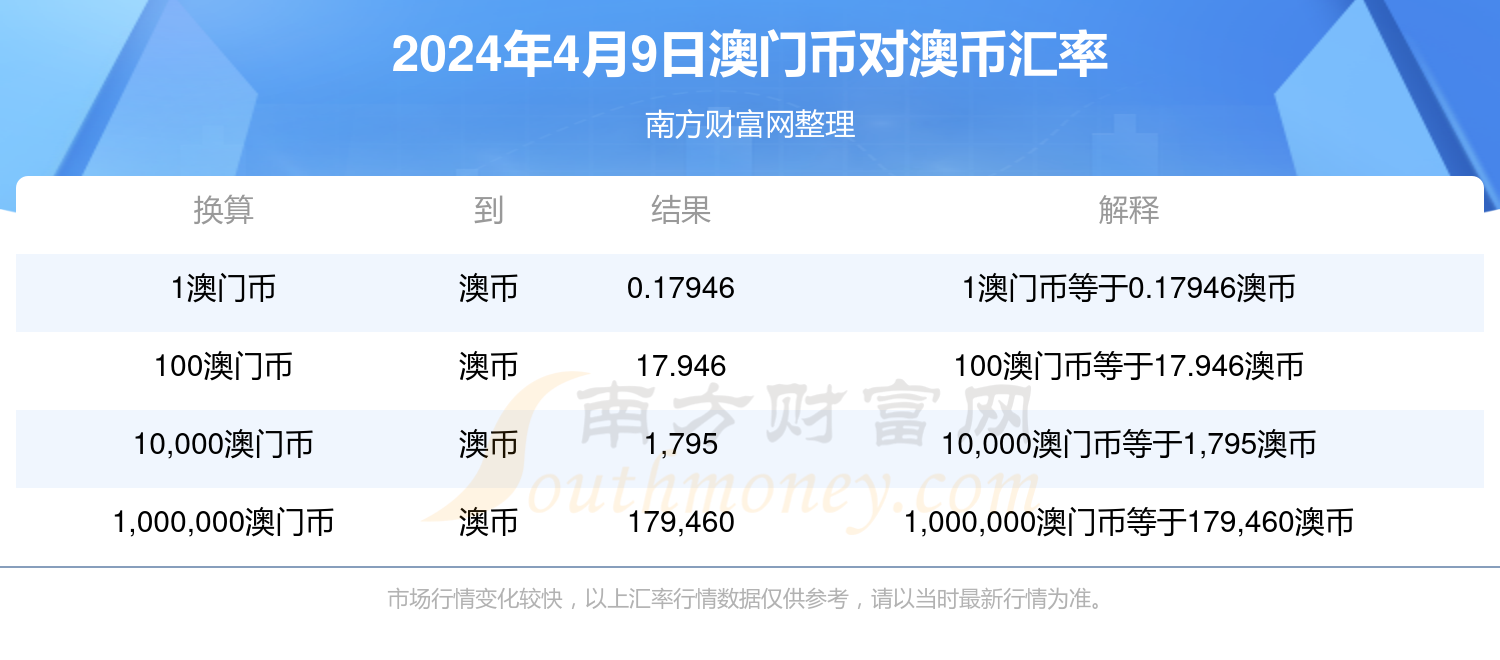 新澳今晚上9點(diǎn)30開獎(jiǎng)，全面解析與攻略，新澳今晚9點(diǎn)30開獎(jiǎng)全面解析及攻略分享