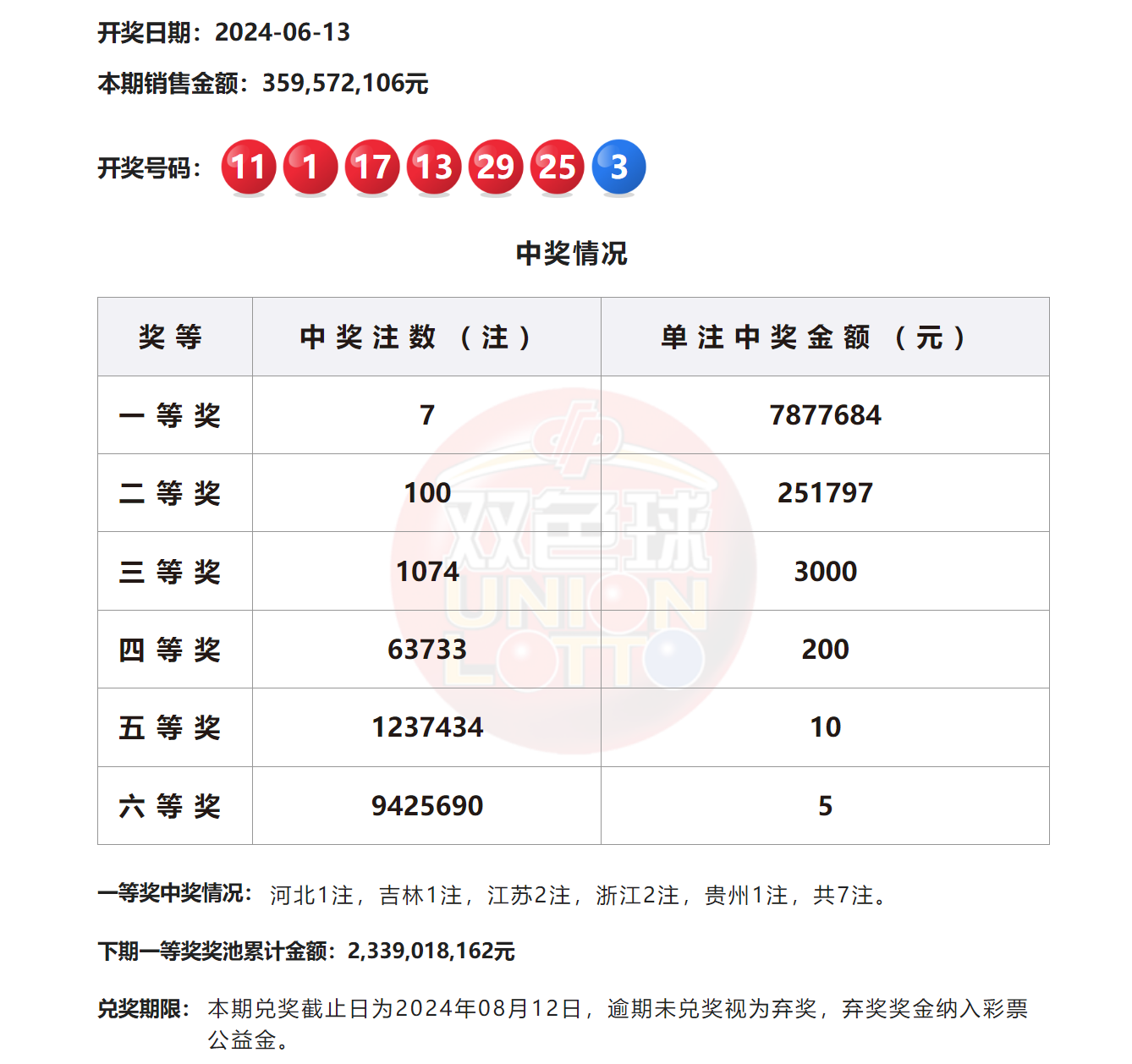 2024澳門六今晚開獎結(jié)果揭曉——全面解析與預測，澳門今晚開獎結(jié)果揭曉，全面解析與預測 2024年澳門六開彩開獎展望