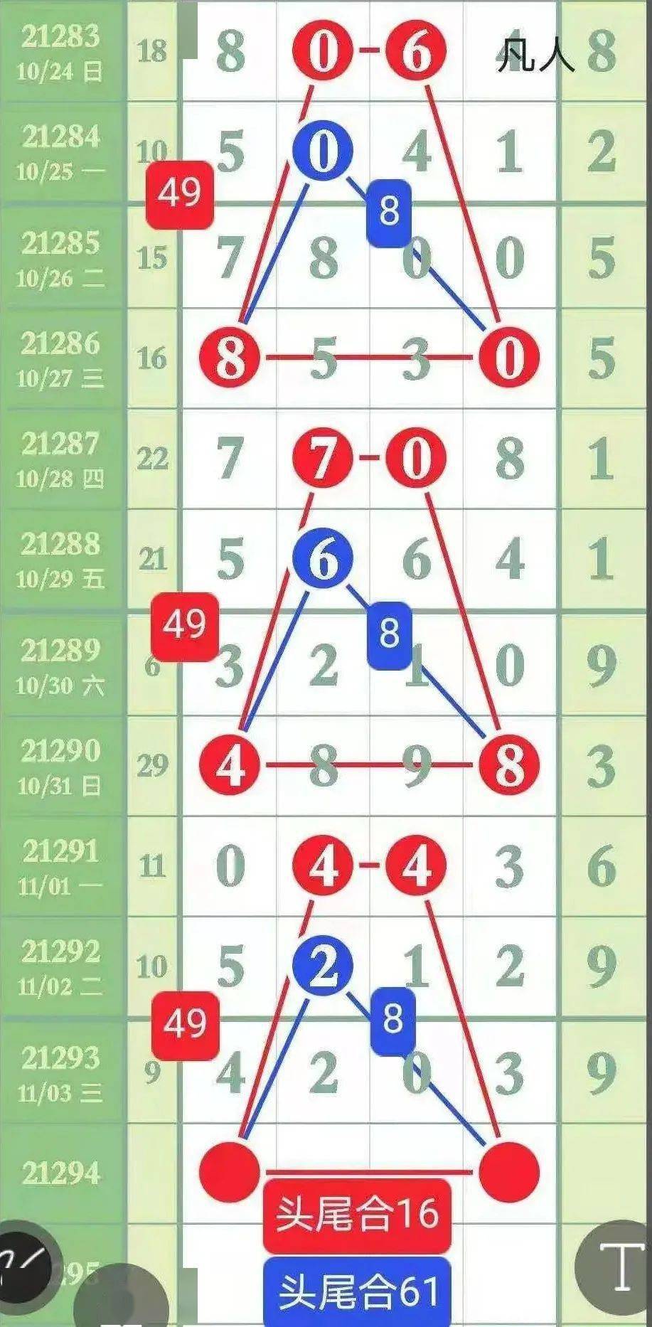 精選三肖三碼資料，揭秘背后的秘密與重要性，揭秘三肖三碼資料背后的秘密及其重要性