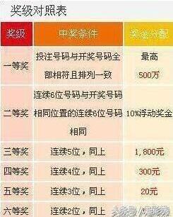 揭秘7777788888王中王開(kāi)獎(jiǎng)與二四六開(kāi)獎(jiǎng)的神秘面紗，揭秘王中王與二四六開(kāi)獎(jiǎng)的神秘面紗，探索彩票背后的真相
