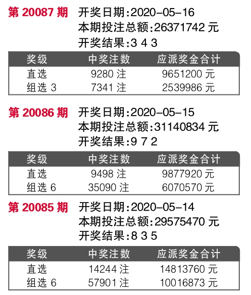揭秘今晚最快開獎結(jié)果記錄 494949 2022版，不容錯過！，揭秘今晚最快開獎結(jié)果記錄，494949 2022版獨家爆料！