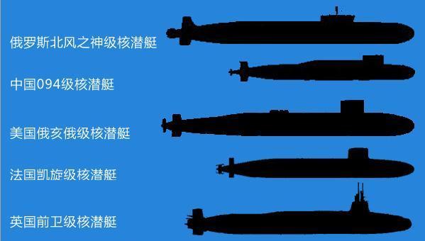 中國096型戰(zhàn)略核潛艇，服役時間的期待與解析，中國096型戰(zhàn)略核潛艇，服役時間的期待與技術(shù)解析