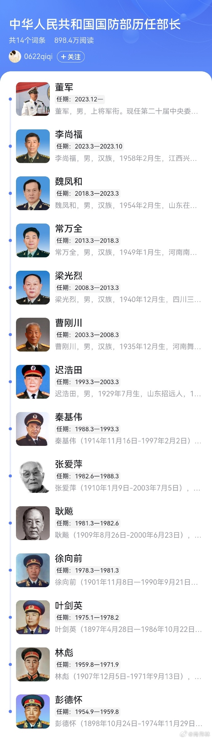 歷任國防部發(fā)言人，見證國防力量的崛起與變遷，歷任國防部發(fā)言人見證國防力量崛起與變遷歷程