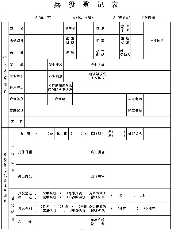 全國征兵網(wǎng)兵役登記表下載，詳細(xì)指南與常見問題解答，全國征兵網(wǎng)兵役登記表下載指南與問題解答