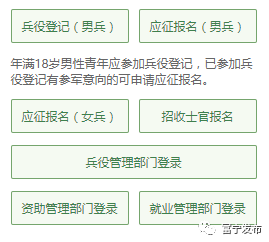 全國(guó)征兵網(wǎng)兵役登記官網(wǎng)，權(quán)威入口與操作指南，全國(guó)征兵網(wǎng)兵役登記官網(wǎng)操作指南及權(quán)威入口