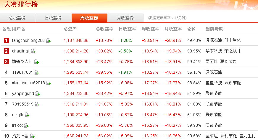 網(wǎng)易財經(jīng)股票直播方法，深度解析與實戰(zhàn)指南，網(wǎng)易財經(jīng)股票直播，深度解析與實戰(zhàn)指南