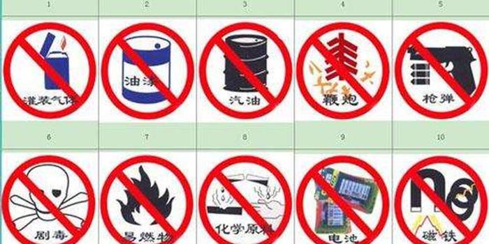 世界十大禁用武器概述，世界十大禁用武器概覽