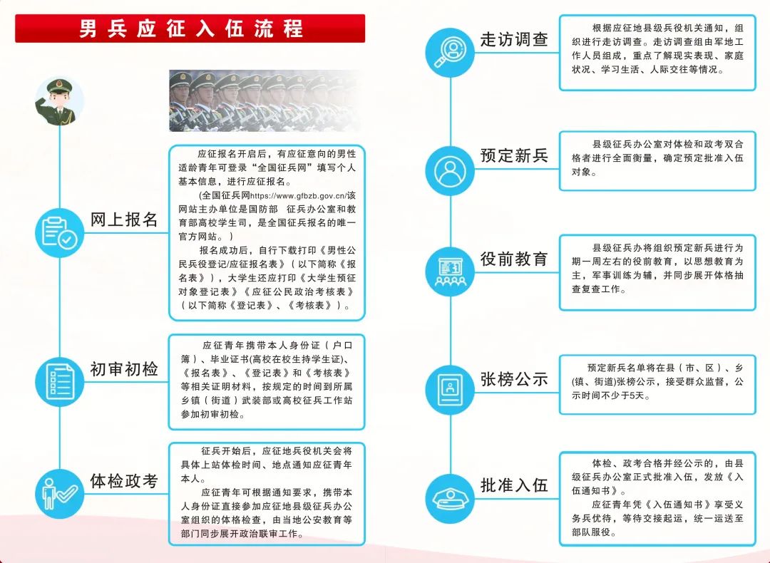 財(cái)經(jīng) 第289頁