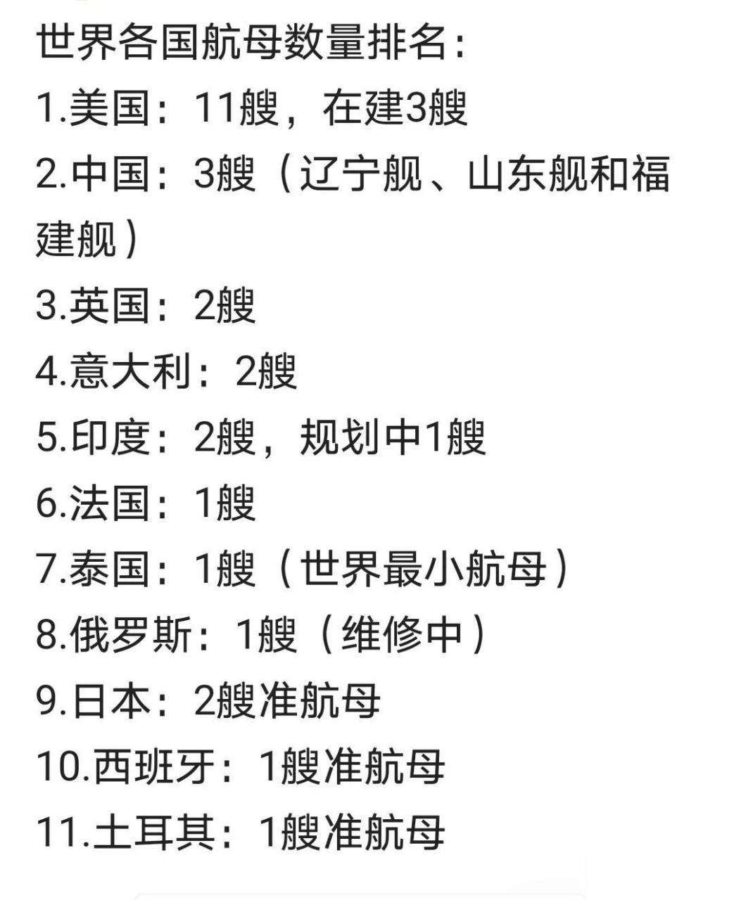 全球擁有航母的國家及其影響力分析，全球航母擁有國及其影響力解析