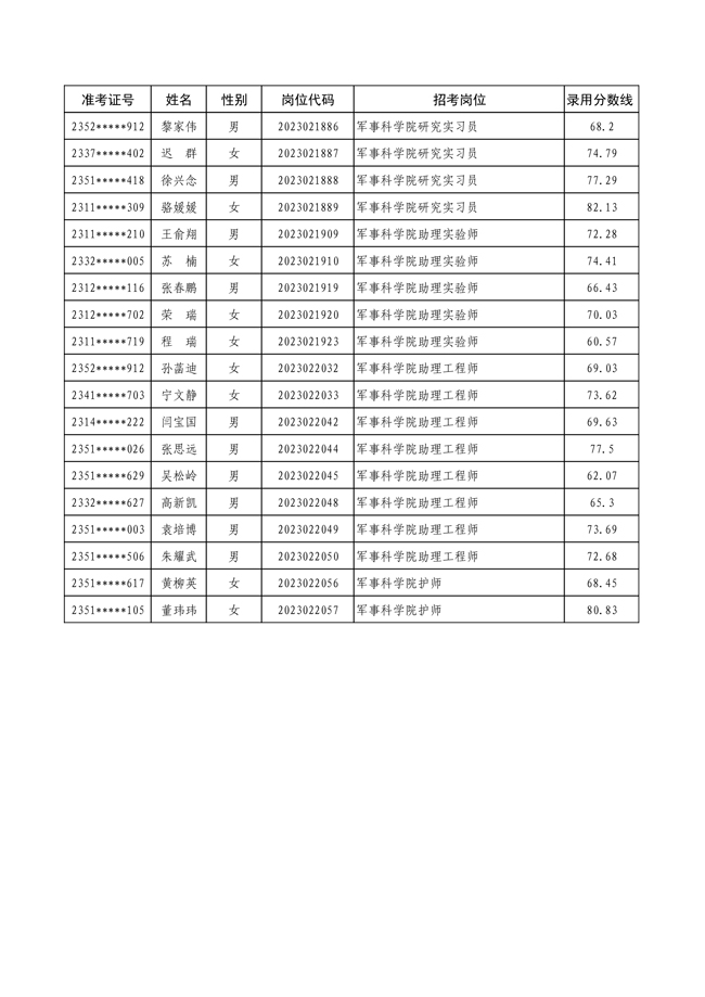軍事人才網(wǎng)官方網(wǎng)站SEO文章（2023版），軍事人才網(wǎng)官方網(wǎng)站SEO文章攻略（2023版）