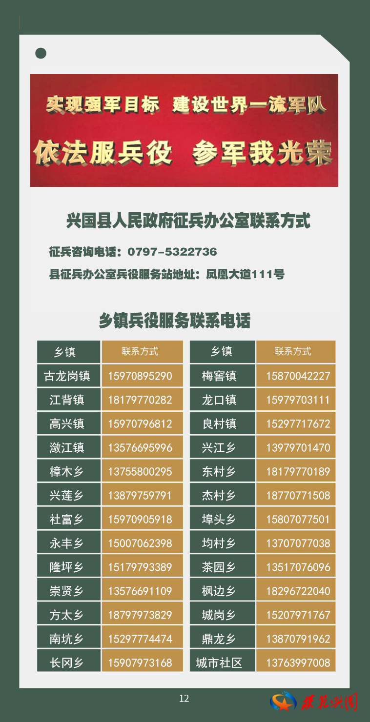 關(guān)于2021征兵網(wǎng)，報(bào)名流程、政策解讀及常見問題解答，2021征兵網(wǎng)全面解析，報(bào)名流程、政策解讀及答疑