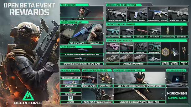 三角洲特種部隊在Steam上的名稱及其相關(guān)介紹，Steam上的三角洲特種部隊名稱及介紹概述