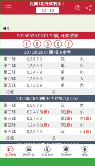 新澳門今期開獎(jiǎng)結(jié)果全面解析，澳門最新開獎(jiǎng)結(jié)果全面解析