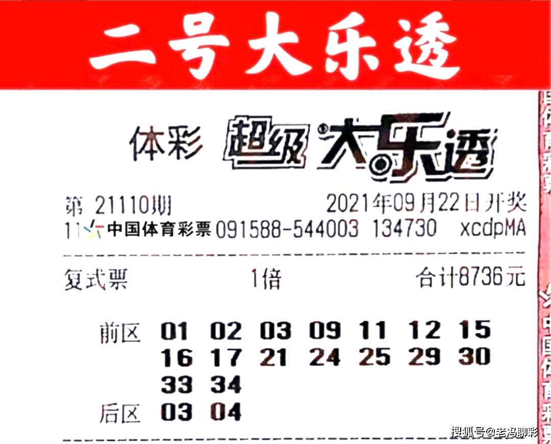 彩艮今期中大獎打一準(zhǔn)確生肖——揭秘好運生肖的奧秘，揭秘好運生肖，彩艮今期中大獎的準(zhǔn)確生肖奧秘
