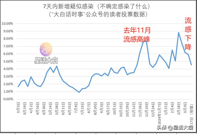 新澳門(mén)走勢(shì)圖最新，探索與解析，澳門(mén)最新走勢(shì)圖解析與探索
