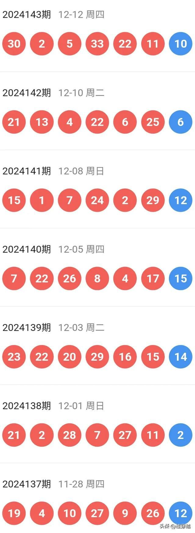 新澳今晚開特馬結(jié)果查詢——全面解析與實(shí)時(shí)更新，新澳今晚特馬結(jié)果查詢，全面解析與實(shí)時(shí)更新資訊