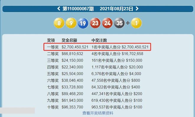 新澳今年晚上9:30開獎(jiǎng)結(jié)果揭曉，精彩瞬間不容錯(cuò)過！，新澳今晚9:30開獎(jiǎng)結(jié)果揭曉，精彩瞬間敬請期待！