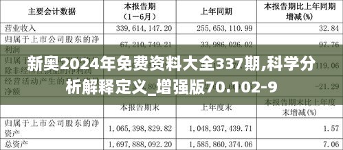 探索未來，2025新奧原料免費(fèi)大全，探索未來，2025新奧原料免費(fèi)大全概覽