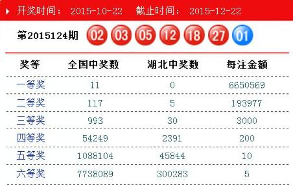 澳門碼開獎(jiǎng)結(jié)果2025開獎(jiǎng)記錄查詢，全面解析與最新信息獲取指南，澳門碼開獎(jiǎng)結(jié)果解析與最新信息獲取指南 2025年開獎(jiǎng)記錄查詢