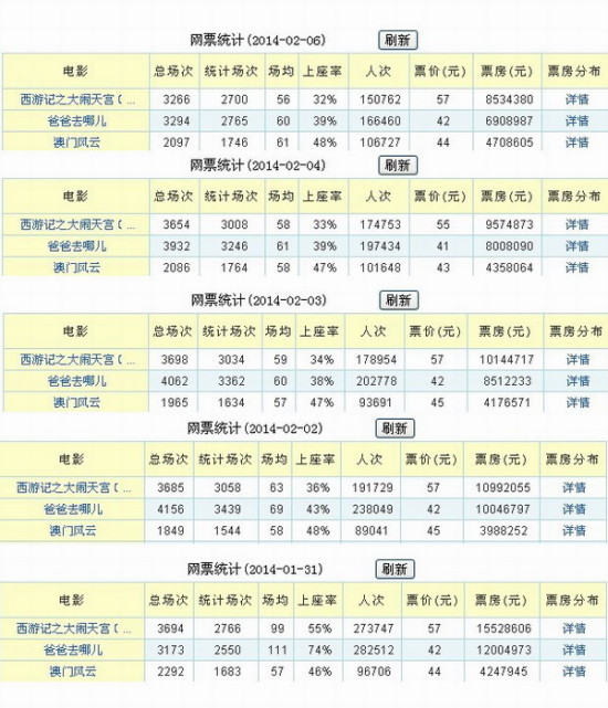 澳門今晚開什么軟件，揭秘博彩行業(yè)的神秘面紗，揭秘博彩行業(yè)神秘面紗，澳門今晚開什么軟件？