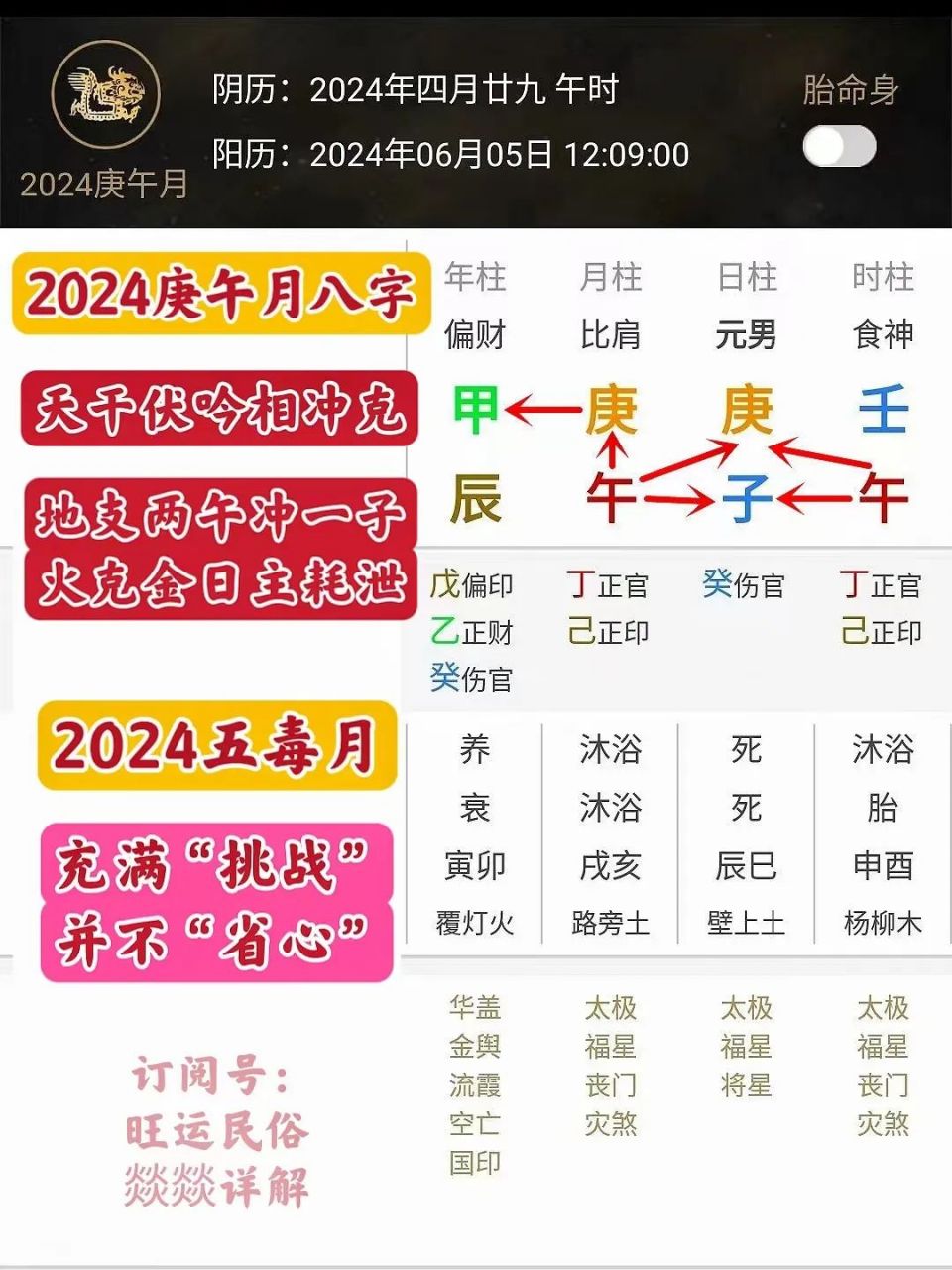 四字解平尾、王中王⑥肖與2024年金算的奧秘——SEO視角解析，四字解平尾、王中王與金算奧秘，SEO視角深度解析