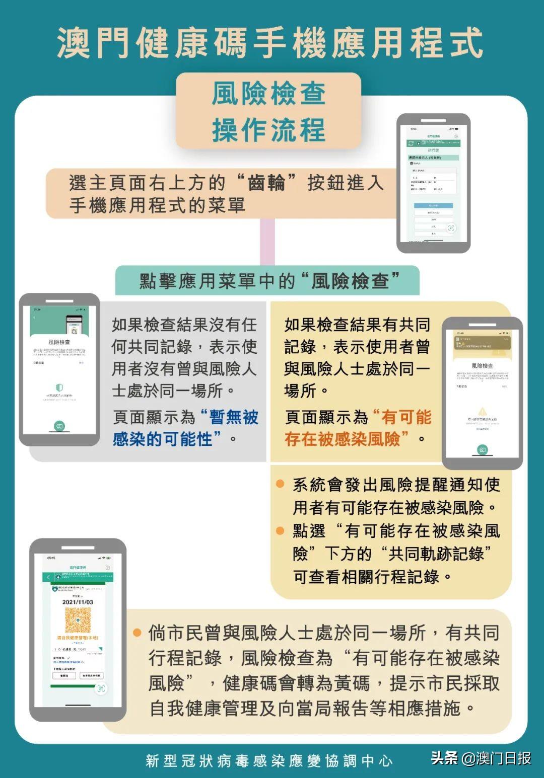 澳門一碼一碼精準(zhǔn)預(yù)測，揭秘最全最準(zhǔn)確的預(yù)測方法，澳門一碼精準(zhǔn)預(yù)測揭秘，最全最準(zhǔn)確的預(yù)測方法介紹