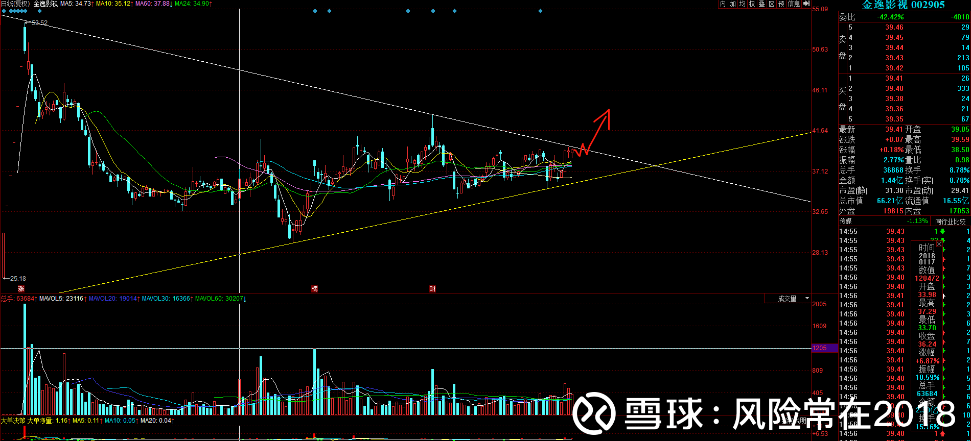 新澳門出彩綜合走勢——探索澳門的無限魅力與獨(dú)特風(fēng)采，澳門風(fēng)采揭秘，無限魅力與獨(dú)特走勢探索