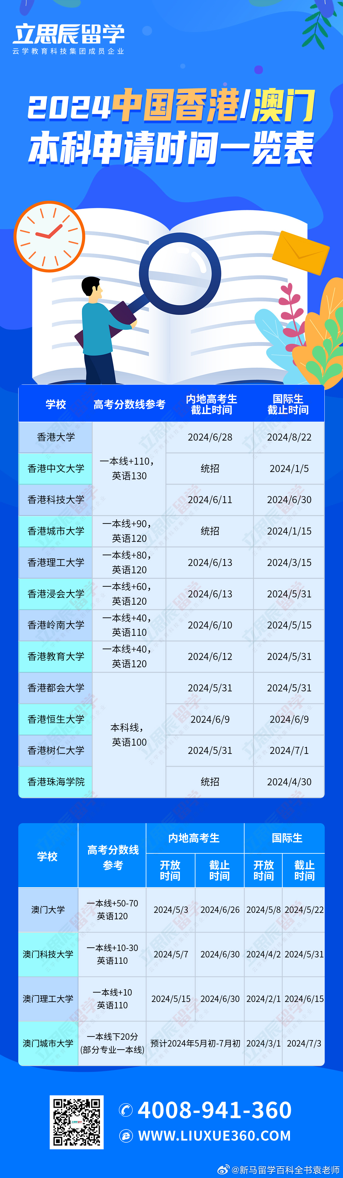 2025新澳門歷史記錄查詢，全面解析與深度探索，澳門歷史記錄深度解析與探索，2025年回顧與查詢指南