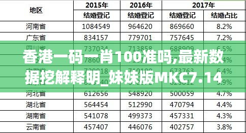 香港最準(zhǔn)的100%資料，揭秘真相與全方位解析，香港真相揭秘與全方位解析，百分之百準(zhǔn)確資料大揭秘