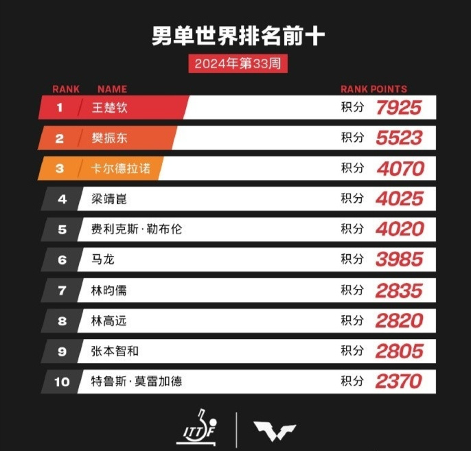 全新升級！7777788888精準(zhǔn)管家婆更新時間與功能詳解，全新升級！精準(zhǔn)管家婆7777788888更新時間及功能詳解