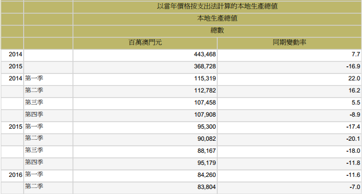 澳門號碼表2025年概覽與預測，未來彩票走向的新視角，澳門號碼表2025年概覽與預測，揭示未來彩票走向的新視角