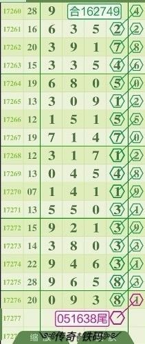 鐵算盤4887開獎(jiǎng)結(jié)果，最新分析與預(yù)測，鐵算盤4887最新開獎(jiǎng)結(jié)果分析與預(yù)測報(bào)告