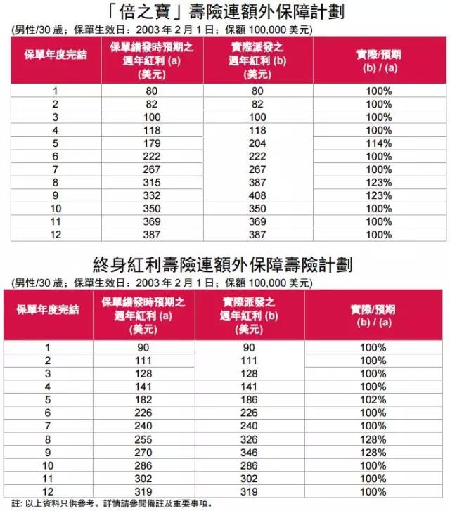 香港開獎記錄查詢結(jié)果，全面解析與深度探討