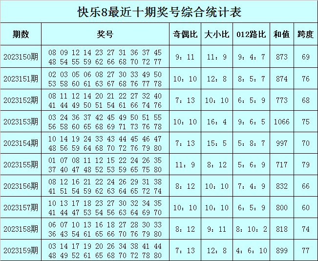 最快澳門今晚必中一肖一碼，揭秘彩票背后的秘密與策略分析，澳門彩票秘密揭曉，必中一肖一碼的策略分析與揭秘