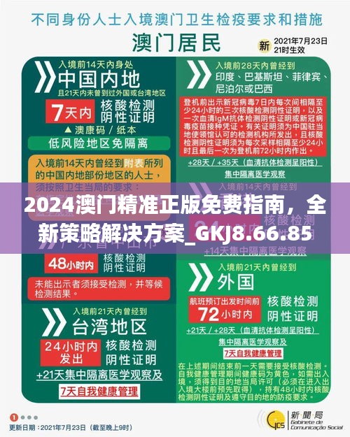 澳門正版精準(zhǔn)免費(fèi)資料大揭秘，2024年預(yù)測與策略，澳門正版精準(zhǔn)資料大揭秘，2024年預(yù)測與策略全解析