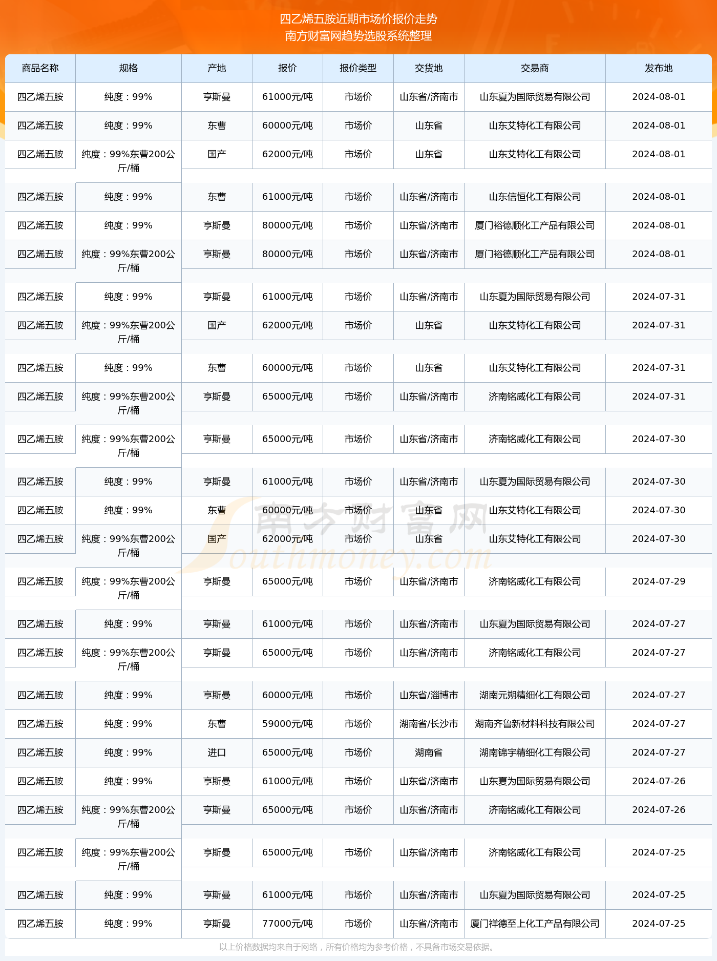新澳門2024歷史開獎記錄查詢表，回顧與探索，澳門歷史開獎記錄查詢表回顧與探索，2024年澳門彩票開獎記錄揭秘