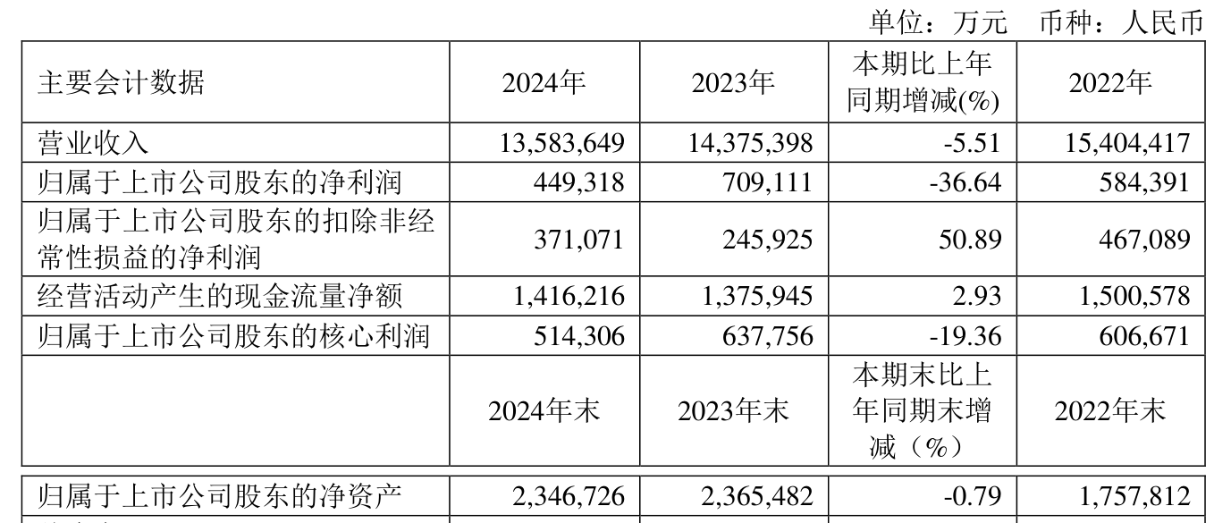 2024新奧正版資料大全——一站式獲取最新資訊與資源，2024新奧正版資料大全，最新資訊與資源一站式獲取
