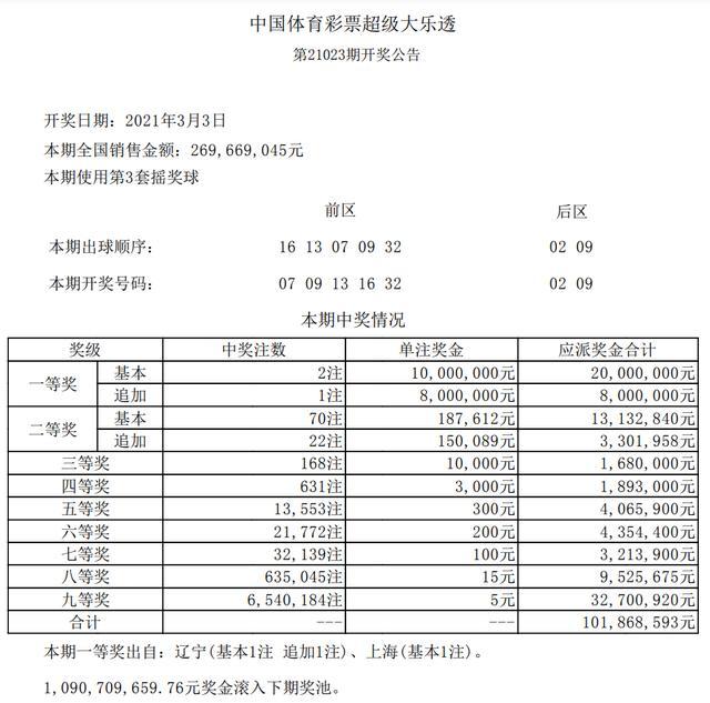 平特連肖復(fù)式表圖片，探索與SEO優(yōu)化，平特連肖復(fù)式表圖片，探索與SEO優(yōu)化攻略