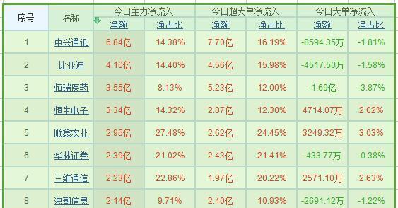 九肖十碼全年最準(zhǔn)資料，揭秘精準(zhǔn)預(yù)測(cè)的秘密，揭秘九肖十碼全年精準(zhǔn)預(yù)測(cè)資料，揭秘精準(zhǔn)預(yù)測(cè)的秘密