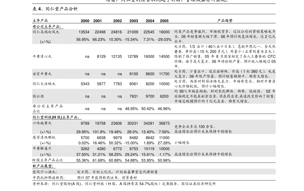 港彩二四六免費資料大公開，揭秘彩票行業(yè)的秘密與機遇，港彩揭秘，行業(yè)秘密與機遇，二四六免費資料大公開