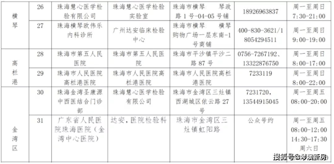 新澳門五行走勢(shì)，深度解析與預(yù)測(cè)，新澳門五行走勢(shì)深度解析及未來(lái)預(yù)測(cè)