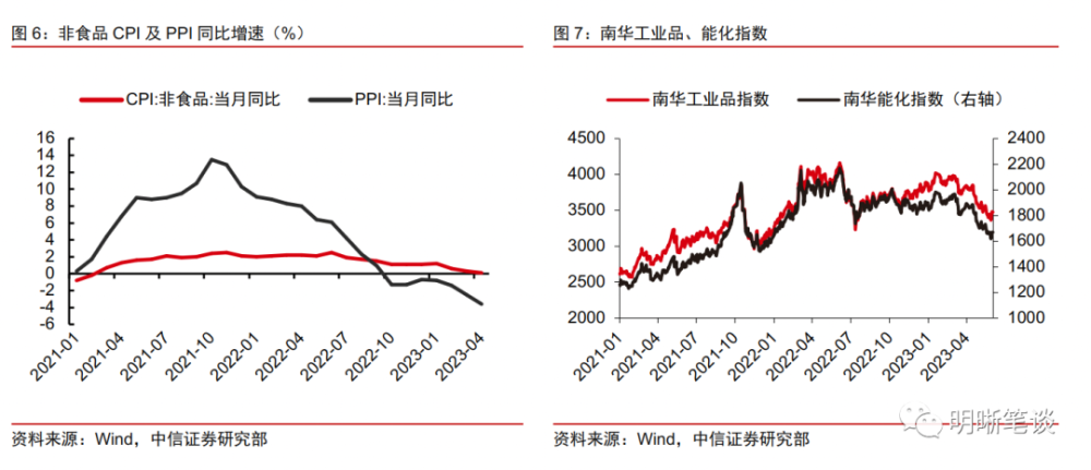 香港波色單雙最冷多少期，深度解析與探索，香港波色單雙最冷期數(shù)深度探索與解析