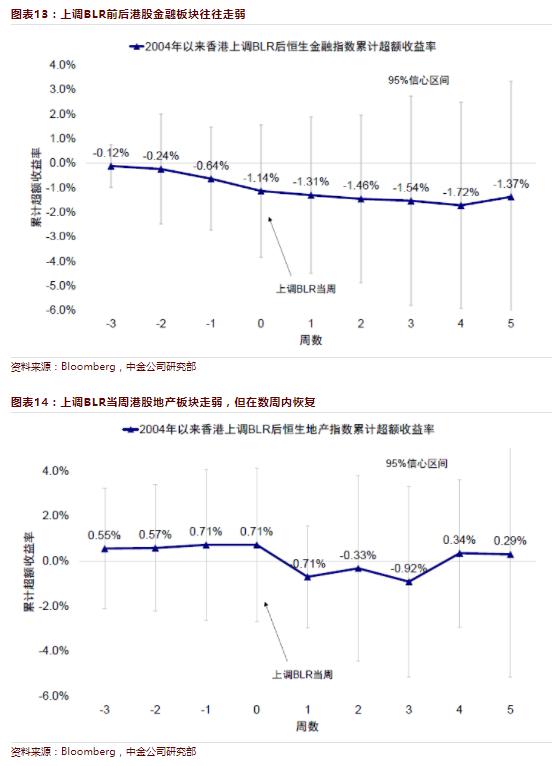 香港開獎波色走勢解析與預(yù)測，香港開獎波色走勢解析與預(yù)測，揭秘未來趨勢