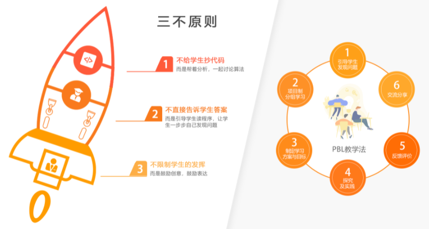 小碼王在線編程一年費(fèi)用詳解，優(yōu)質(zhì)教育資源的性價(jià)比之選，小碼王在線編程一年費(fèi)用解析，優(yōu)質(zhì)教育資源性價(jià)比之選