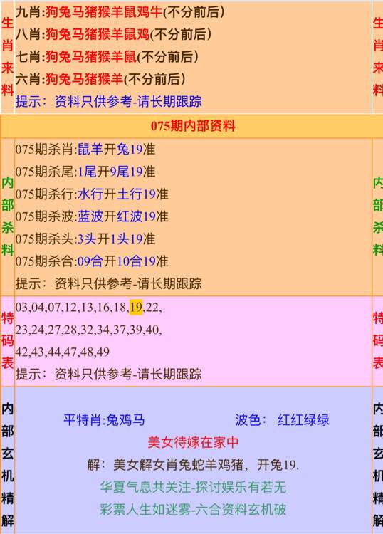 高手殺肖統(tǒng)計(jì)推薦六肖全年資料，深度分析與預(yù)測(cè)，高手推薦六肖全年統(tǒng)計(jì)資料，深度分析與預(yù)測(cè)報(bào)告