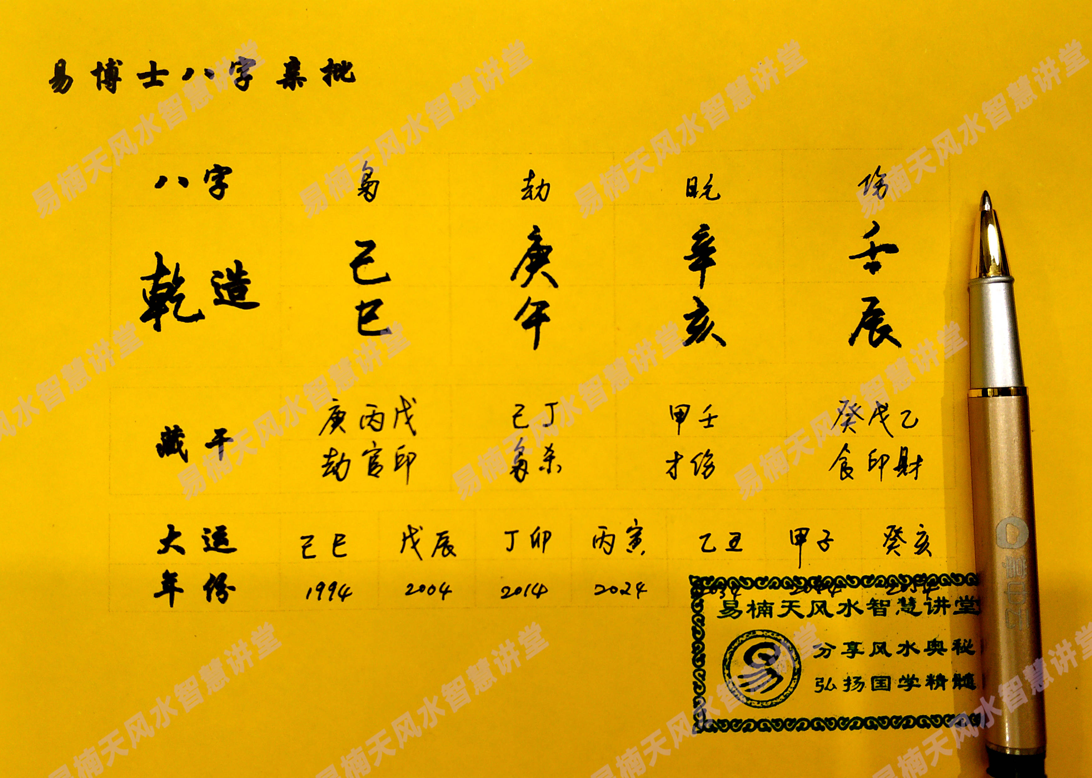 免費算命，生辰八字解讀人生運勢，免費算命解析，生辰八字揭示人生運勢走向