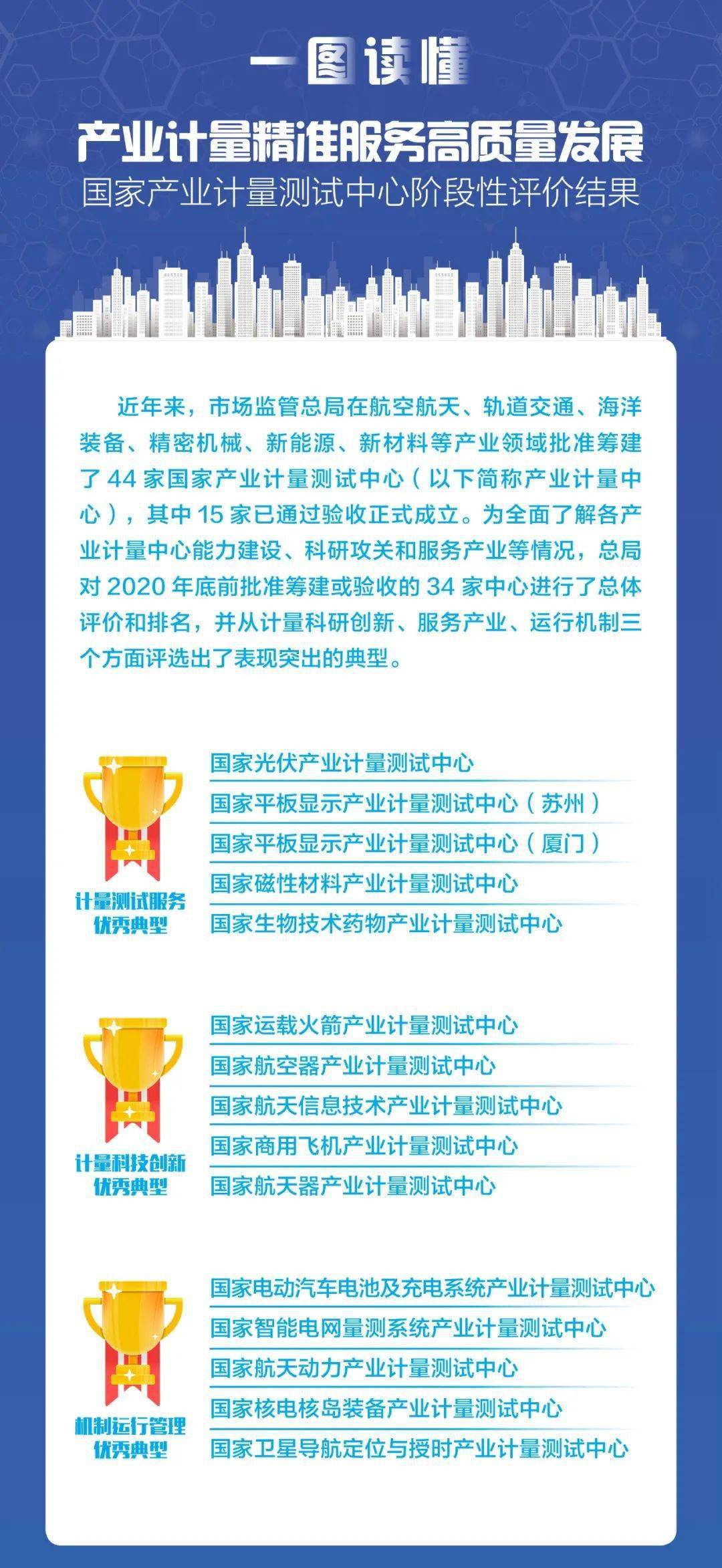 歡迎光臨奇人網(wǎng)精準(zhǔn)計(jì)算——探索數(shù)字世界的奧秘之旅，探索數(shù)字奧秘，奇人網(wǎng)精準(zhǔn)計(jì)算之旅